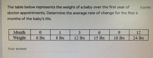 Please Help! This is due in 15 minutes! Will Mark Brainliest!  The table below represents the weigh