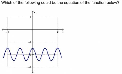Which of the following could be the equation of the function below? On a coordinate plane, a curve