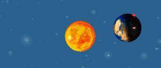The diagram below shows the Earth and Sun. What is the most likely time for the location marked wit