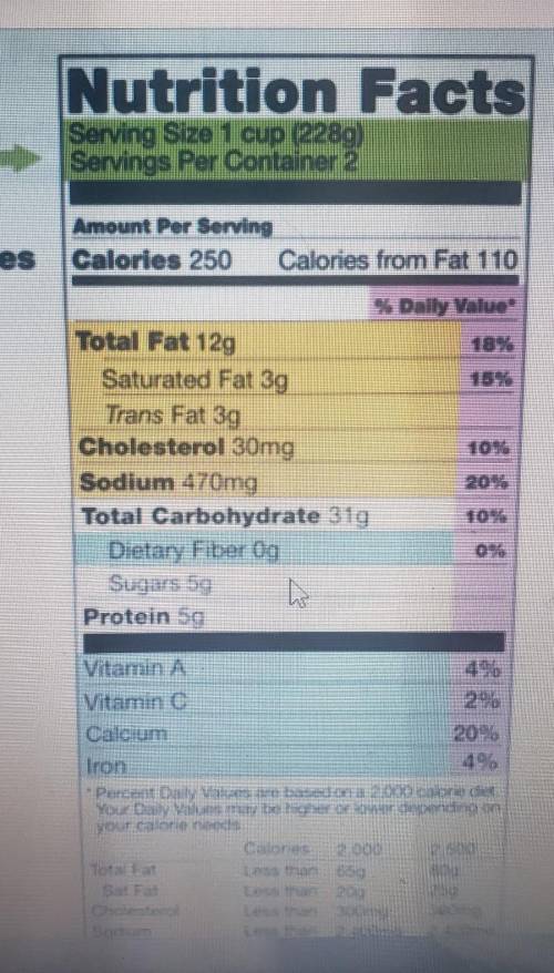 What is the serving size Nutrition Facts Label Quiz