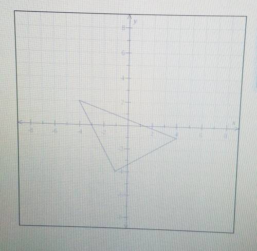 How do I draw the following triangle after a translation 1 unit to the left and 4 units down?