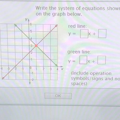 Write the system of equations shown on the graph