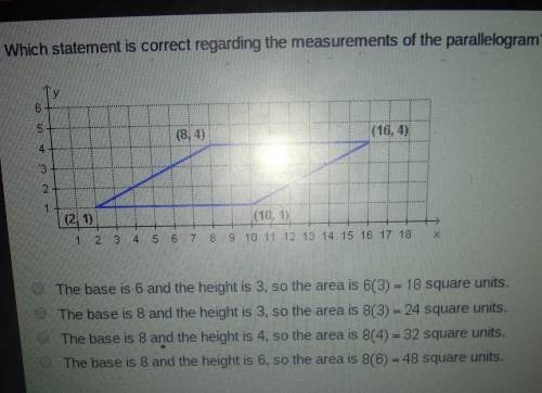 Which statement is correct regarding the measurements of the parallelogram?b(8; 4)(16,4)1(10, 11567