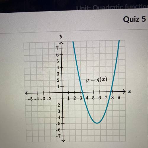Do the functions have the same concavity?  f(x)=-x^2-15x A. Yes f and g both concave down B. Yes, f
