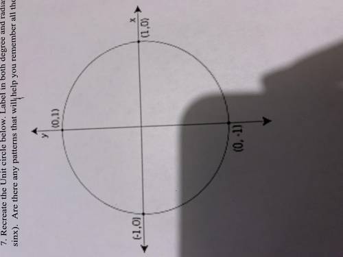 Recreate the Unit circle below. Label in both degree and radians and identify the points (cosx, sin