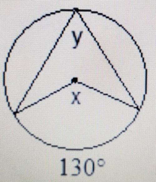 How do I find x? y = 65. this is inscribed angles and intercepted arcs(it doesn't have anything to