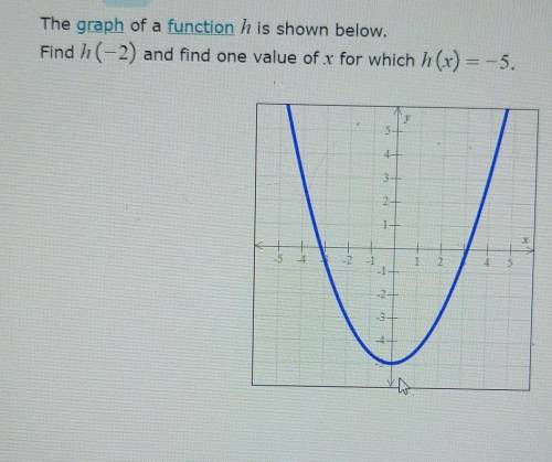 The graph of a function h is shown below.Find h(-2) and find one value of x for which h (x) = -5.