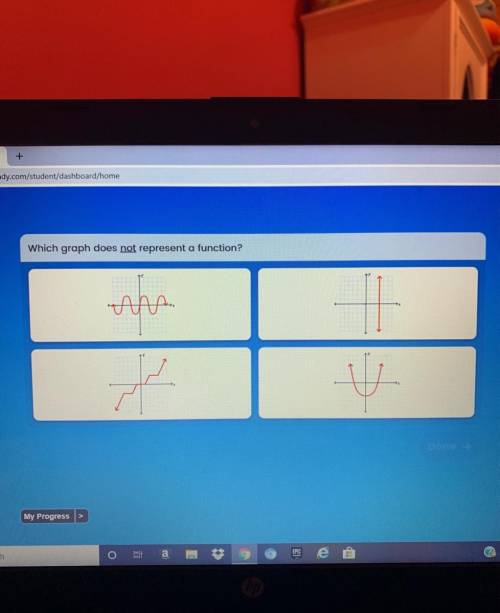 NEED HELP ASAP!! Which graph does not represent a function? (Picture included)