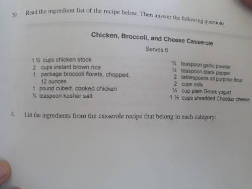 List the ingredients from the casserole recipe that belong in each category:
