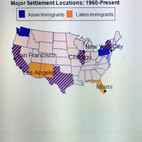 Based on this map asian immigrants settled mostly in which of these states? florida arizona califor