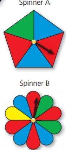 Answer true or false 1. Spinning blue and spinning green have the same number of favorable outcomes