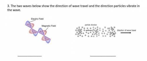 I need help answering a-d based off of this picture attached A: Label each wave above as transverse