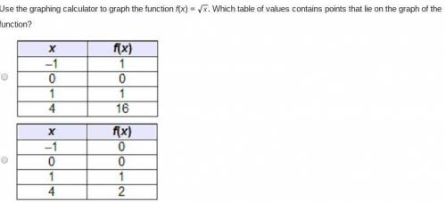 Use the graphing calculator to graph the function f(x) = StartRoot x EndRoot. Which table of values