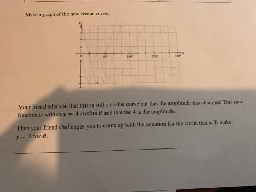 PLEASE HELP Equation for a circle that will make y=3 cos 0