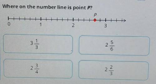 HELPWhere on the number line is point P?