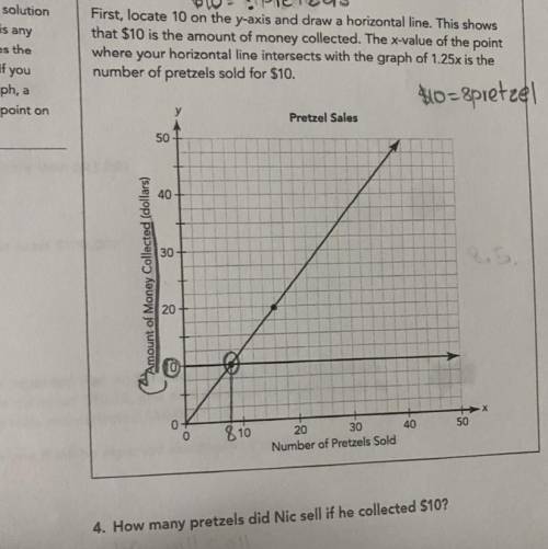 Use the graph in the worked example to answer each question 5. How many pretzels did Nic sell if he
