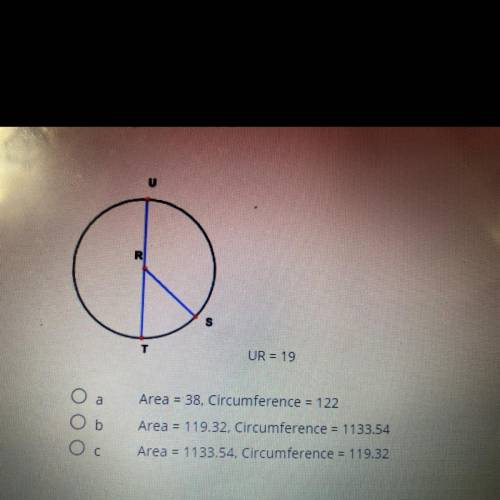 R UR = 19 а Ob Area = 38, Circumference = 122 Area = 119.32. Circumference = 1133.54 Area = 1133.54