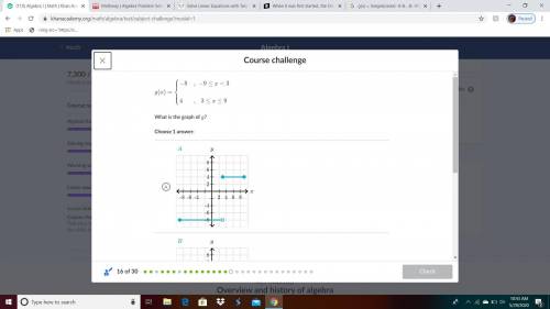 What is the graph of G?