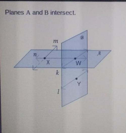 Which describes the intersection of plane A and line m?A.line kB.line nC.point XD.point W