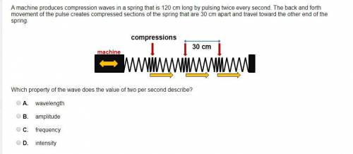 A machine produces compression waves in a spring that is 120 cm long by pulsing twice every second.