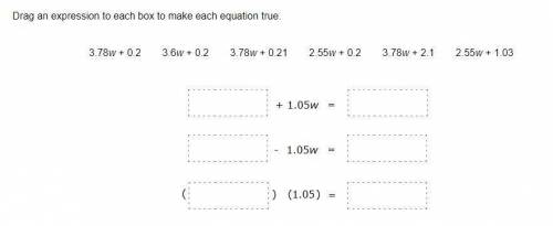 Drag an expression to each box to make each equation true.