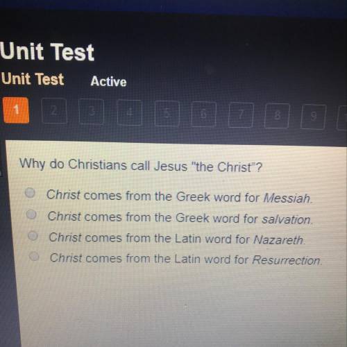 Why do Christians call Jesus “The Christ”