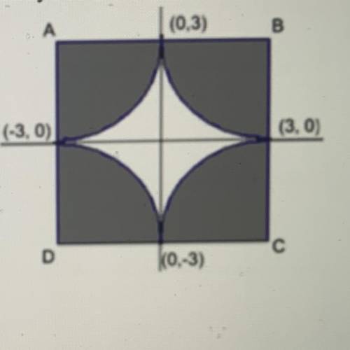 In square ABCD, there are shaded regions bounded by arcs of circles with centers at A,B,C and D. De
