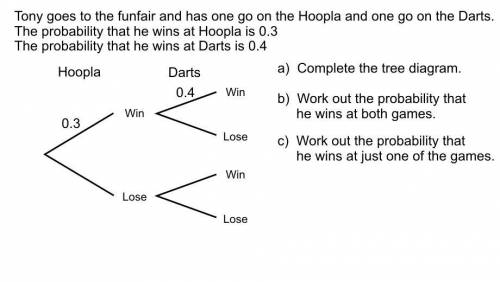 Tony goes to the funfair and has one go at hoopla and one go on the darts the probability he wins h