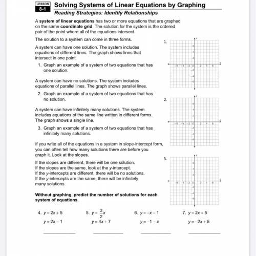 Solving systems of linear equations by graphing (eighth grade math!)