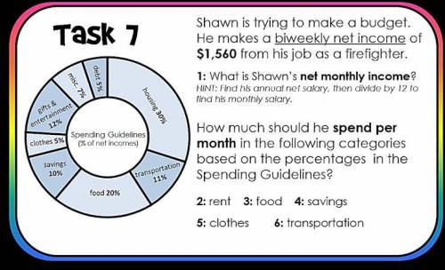 Please In Need of Help!!! 1: What is Shawn's net monthly income?  2: How much should he spend per m