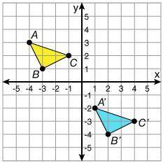 What transformations would result in the image shown?a.Δ ABC is reflected over both axes.b.Δ ABC is