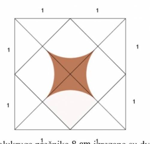 Calculate the area of the shaded part of the figure shown in the picture (Solution: 4-pi / 2)Please