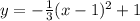 y=-\frac{1}{3} (x - 1)^{2} + 1