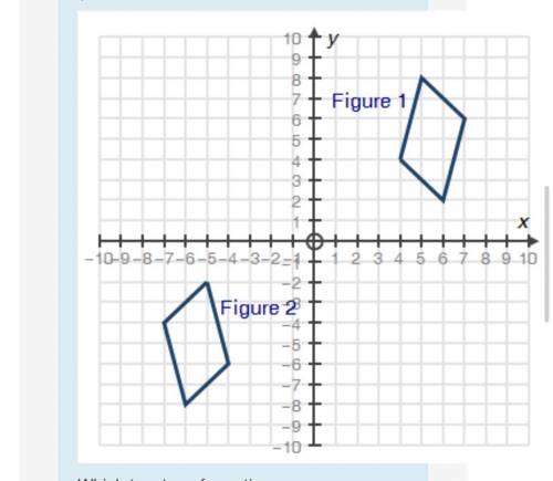 Figure 1 and figure 2 are two congruent parallelograms drawn on a coordinate grid as shown below: 4