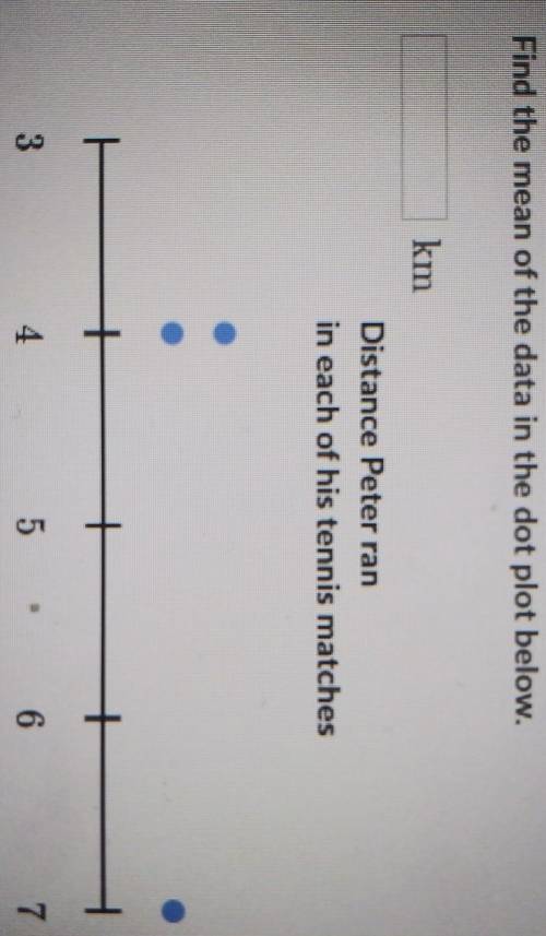 Find the mean of the data in the dot plot plsssss help