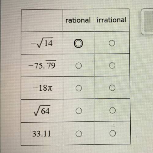 Are each of these numbers rational or irrational