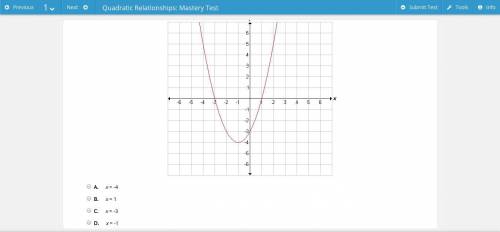 Select the correct answer. Identify the axis of symmetry of the function graphed below.