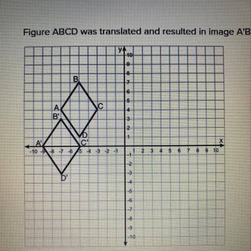 Figure ABCD was translated and resulted in image A’B’C’D’. Compute and compare the side lengths of