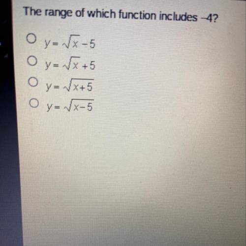 The range of which function includes -4