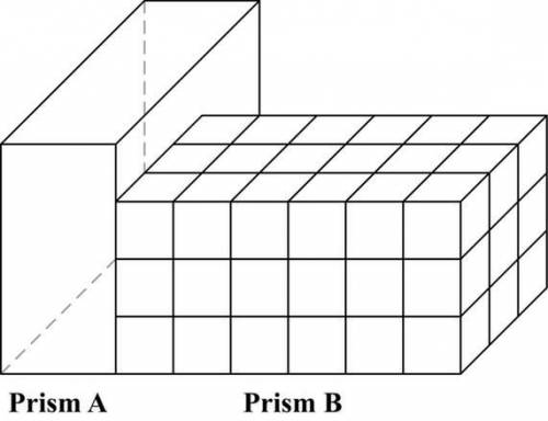 The figure below is made up of Prism A and Prism B.

Prism A is 1 rectangular block. Prism A has a