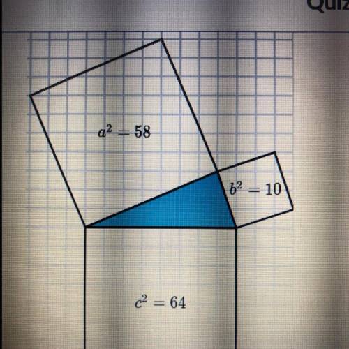 Based on the areas of the squares determine whether the triangle shown is a right triangle