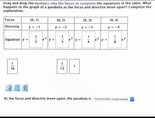 Drag and drop the numbers into the boxes to complete the equations in the tabl