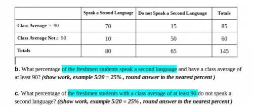 B. What percentage of the freshmen students speak a second language and have a class average of at