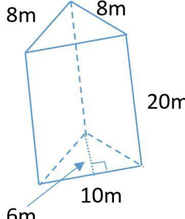 What’s the surface area of this prism?
