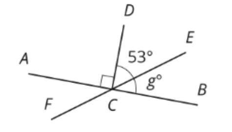 Segments AB, EF, and CD intersect at point C, and angle ACD is a right angle. Find the value of g.