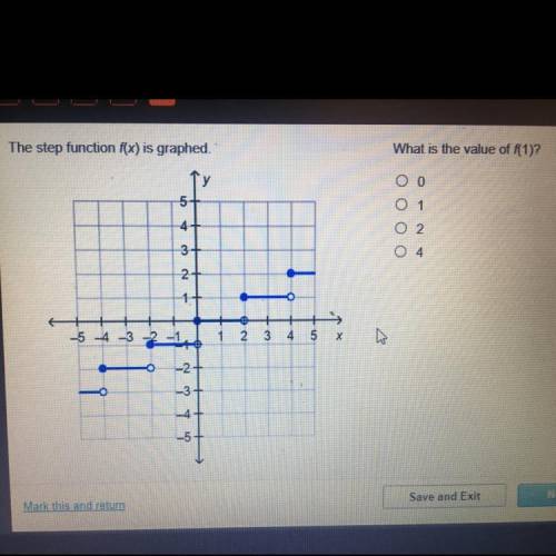 The step function f(x) is graphed what is the value of f(1)