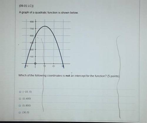 (09.03 MC)What is the domain of the following parabola? (5 points)