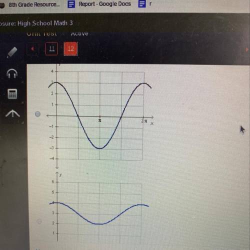 Which is the graph of y = cos(x) + 3?
.6 Of
4
2
V
21
-1
-3
-4