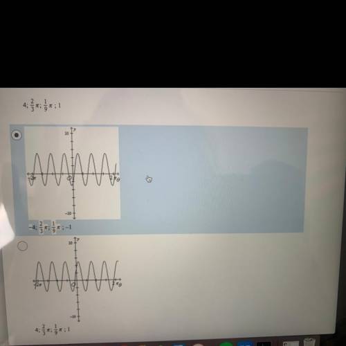 Help!

Graph the function
Which choice give the amplitude, period, phase shift, and vertical shift