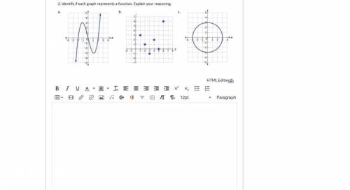 Identify if each graph represents a function. Explain your reasoning.